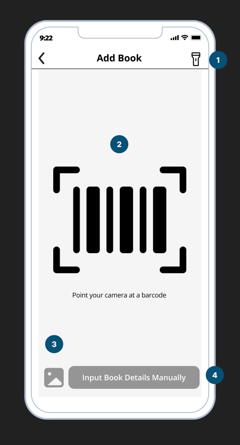 (1) Turn on/off flashlight

(2) Barcode scanning - click to open the camera to scan the barcode and search.

(3) Select photo of ISBN barcode from photo gallery

(4) Add book by input book details manually