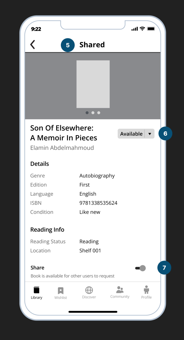 (5) Title of the screen - Shared 

(6) Update Book Status button - Available/
In-Use/ On-Hold

(7) Toggle off for Sharing function - book will be private again and can be
accessed in My Collection category tab