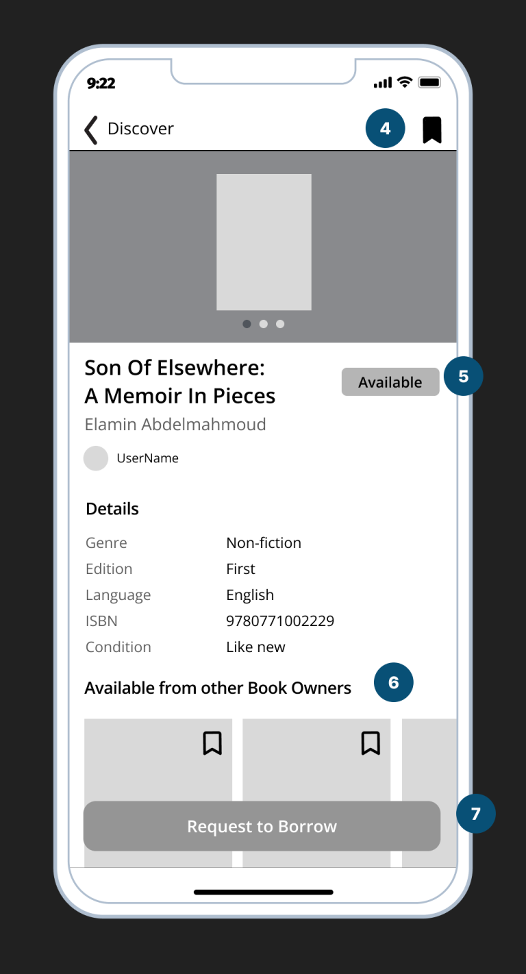 (4) Book added to Wishlist

(5) Book Status label - available/ In-Use/
On-Hold

(6) Recommended books. Diff erent
books from same owner (book status:
available) or same books from different
owner (book status: in-use)

(7) Request to borrow book button