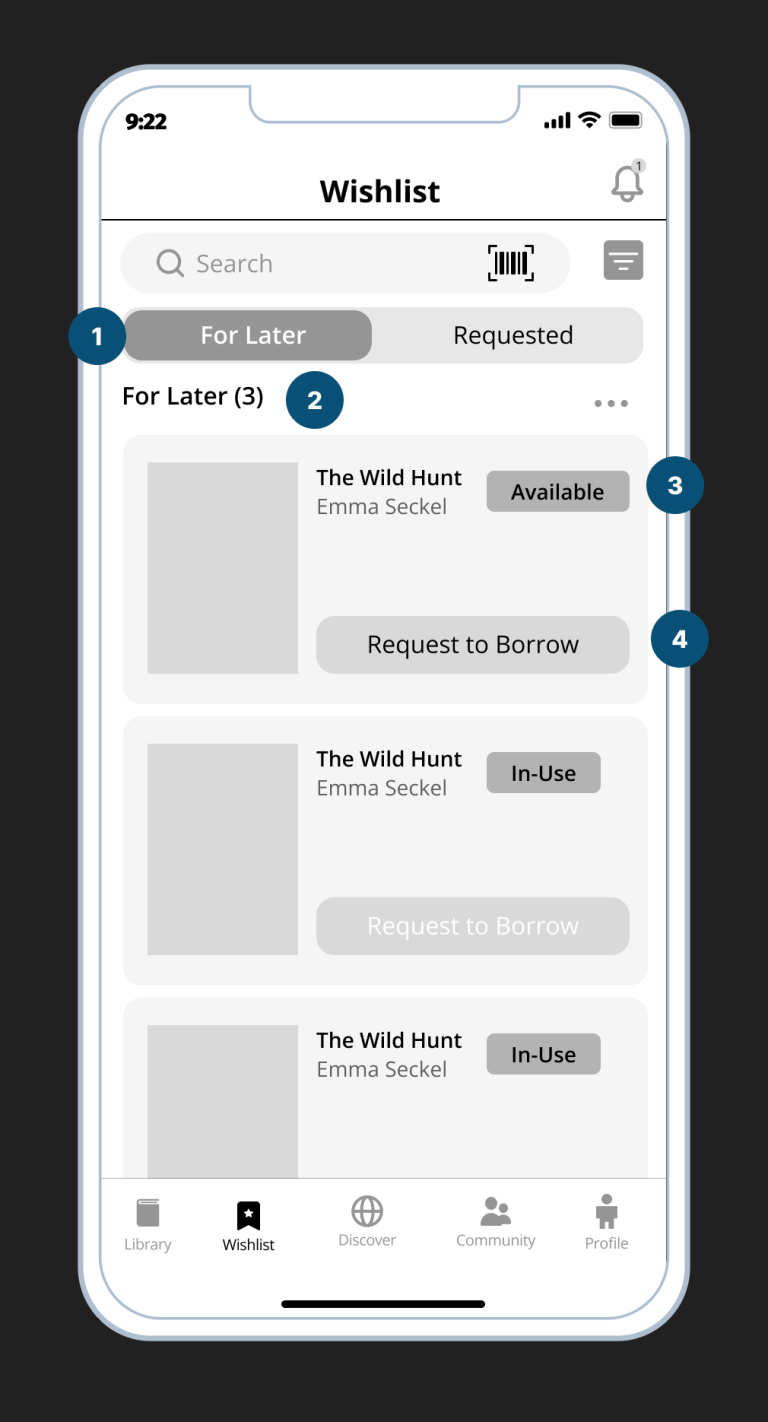 (1) Tab For Later - Users add books to
Wishlist and plan to read later

(2) Total numbers of books For Later /
Requested

(3) Book Status

(4) Button to Request to Borrow. Button is
disabled if book is In-Use/ On-Hold